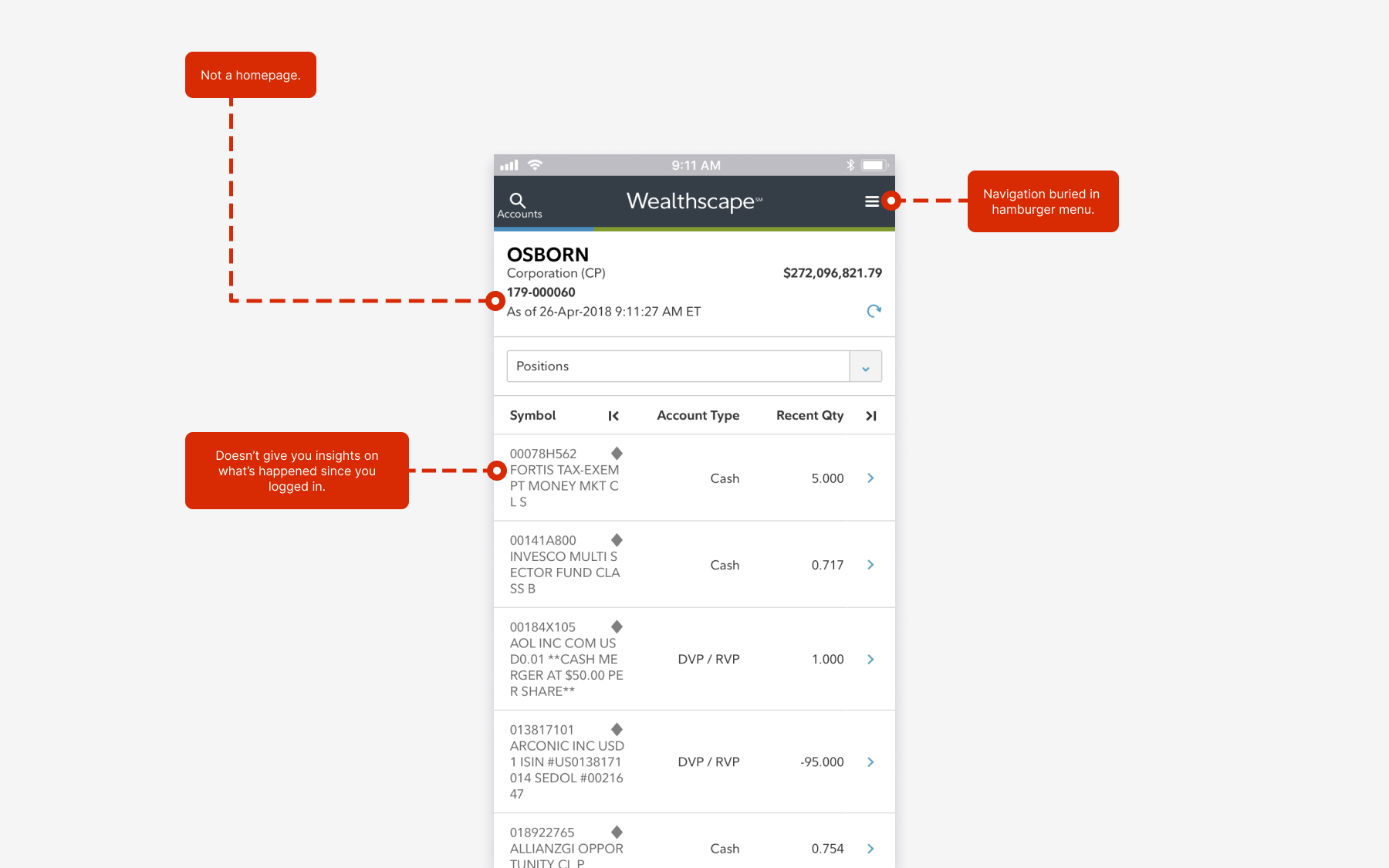 Breakdown of old wealthscape homepage design